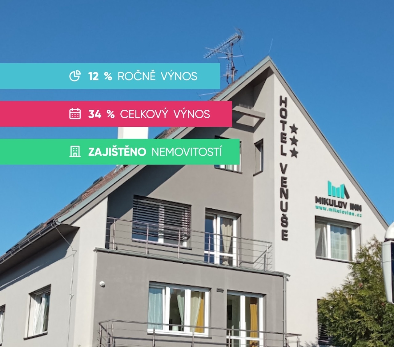 Finservice CZ s.r.o.